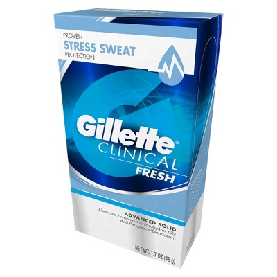 GILLETTE CLINICAL PROTECCION DESODORANTES